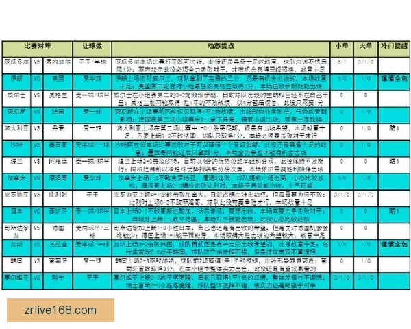 世界杯竞猜投注规则全解析及参与技巧详解