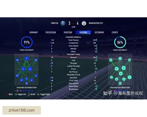 世界杯赛事竞猜数据分析与预测模型探讨助力精准投注策略优化