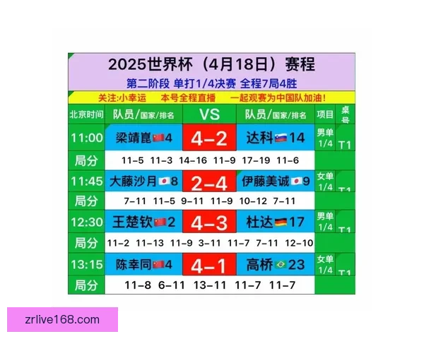 世界杯比分预测与竞猜技巧解析助你锁定精彩赛果