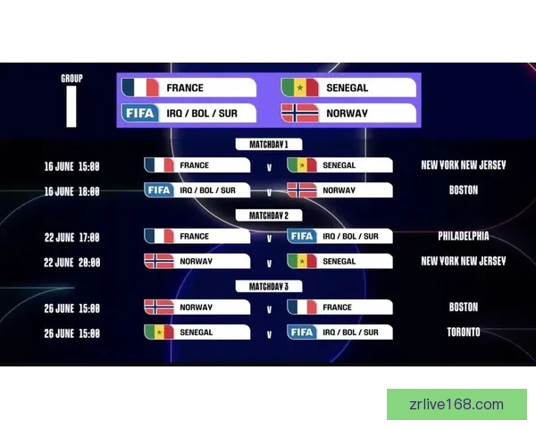 美加墨世界杯夺冠赔率解析及热门球队胜负趋势预测